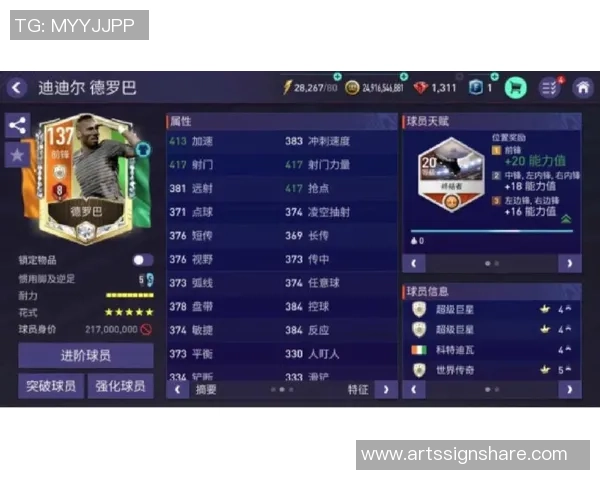 全球绿茵传奇汇聚一堂纵览历史最全面的足球球星精彩合集