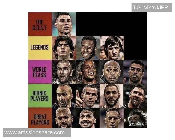 历史上最耀眼的足球巨星：从贝利到梅西的传奇征程与时代变迁