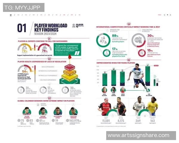 2024年世界足球球星排名榜单分析与未来发展趋势